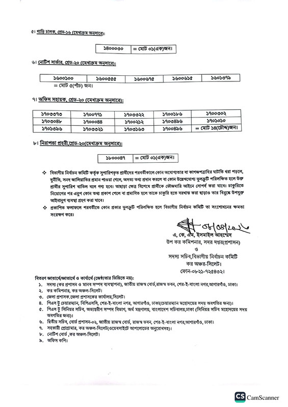 Taxes-Zone-Sylhet-Final-Result-Notice-2023-PDF-2