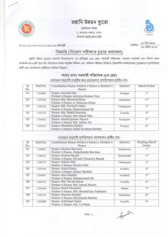 Export Promotion Bureau (EPB) Final Result 2023 PDF-1