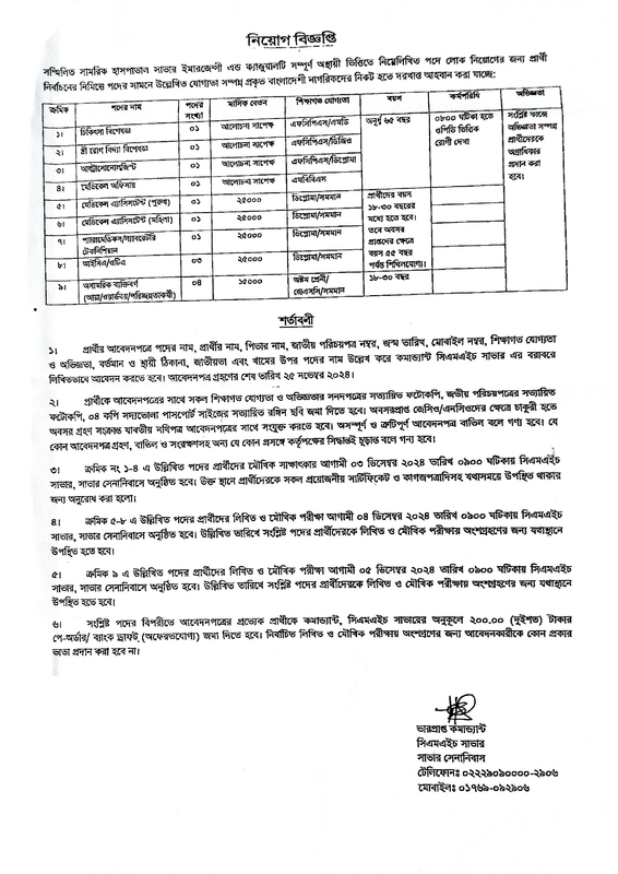 CMH-Savar-Job-Circular-2024-PDF