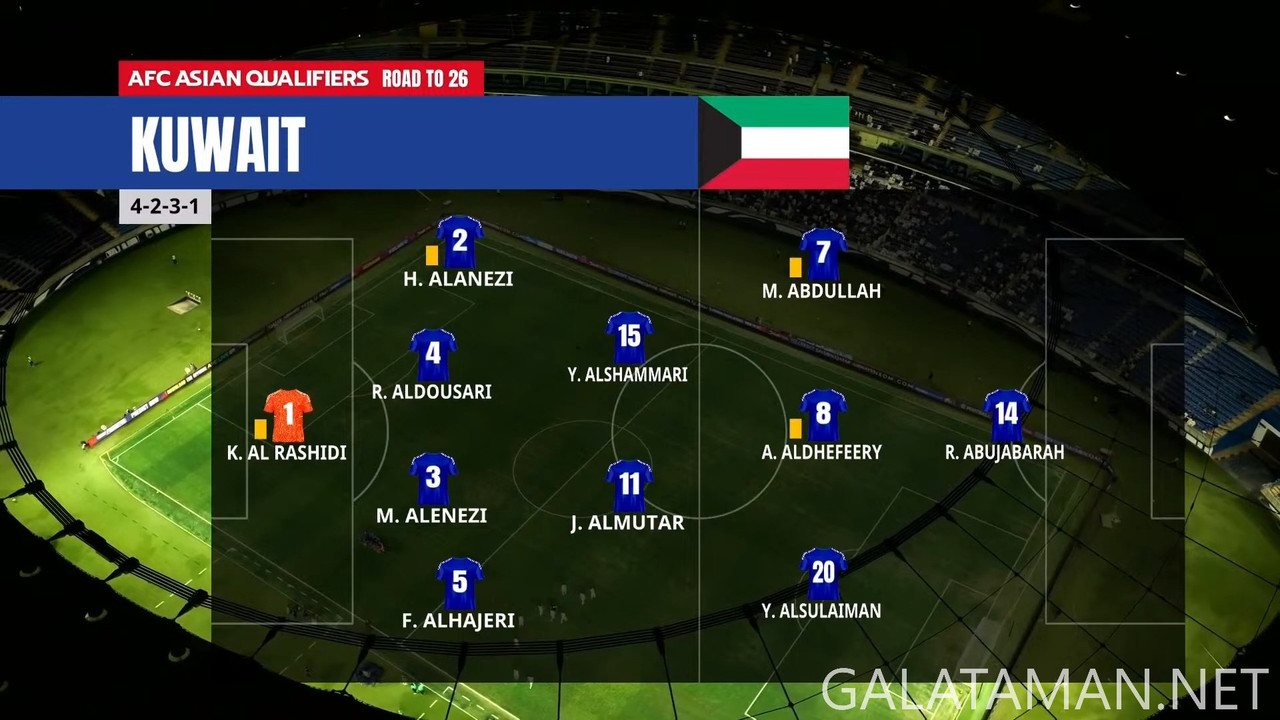 Kuwait vs. Palestine ¦ Full Match ¦ AFC Asian Qualifiers™ Road to 26 (1080p_30fps_H264-128kbit_AAC).