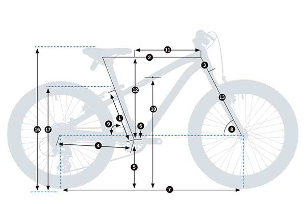 Orbea 2024 dirt 24
