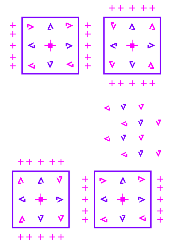 markers