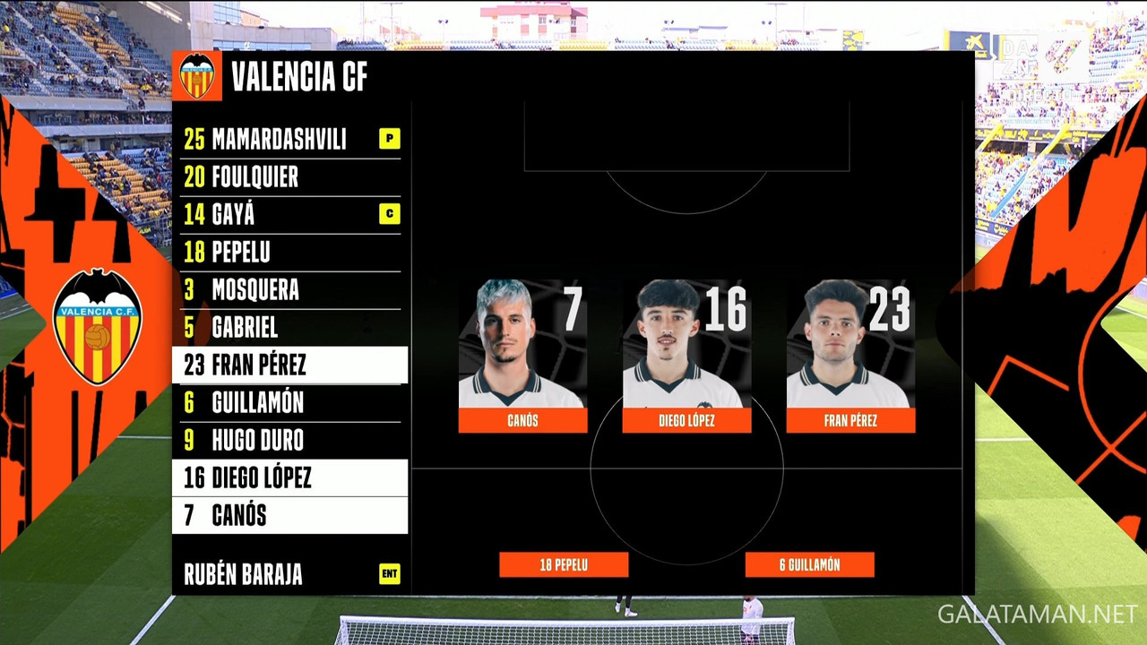 01-14_15-40-01_DAZN Laliga FHD_Cádiz vs Valencia.ts_snapshot_12.10.564