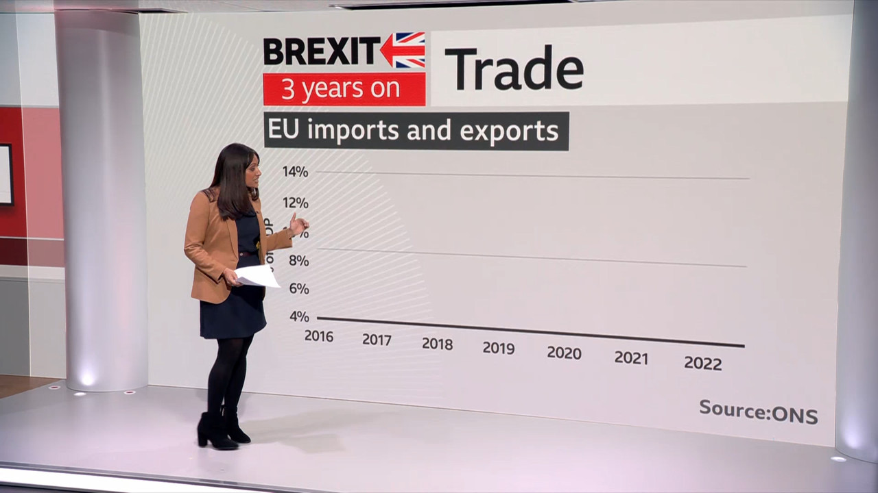 BBC News at Six_20230130_18001830.ts_snapshot_23.53.301