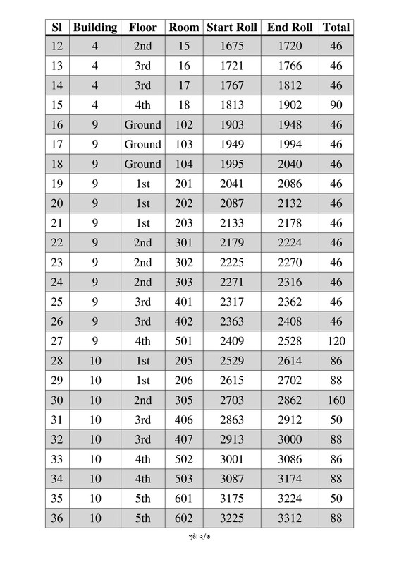 HCD-Protocol-Officer-Exam-Notice-2