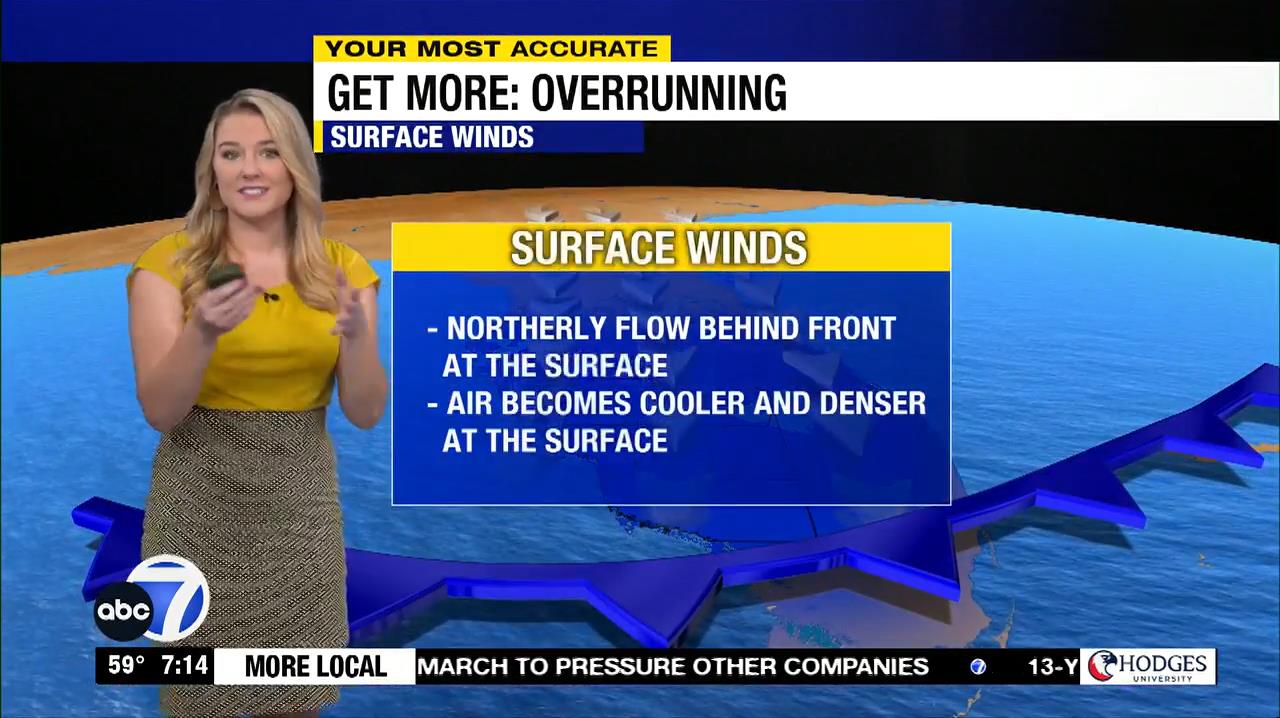 03.19 - 10.00.00 - More In The Morning Weekend 6 Sunday  ᴺᵉʷ. News Co...-1.mp4_snapshot_01.18.14_[20
