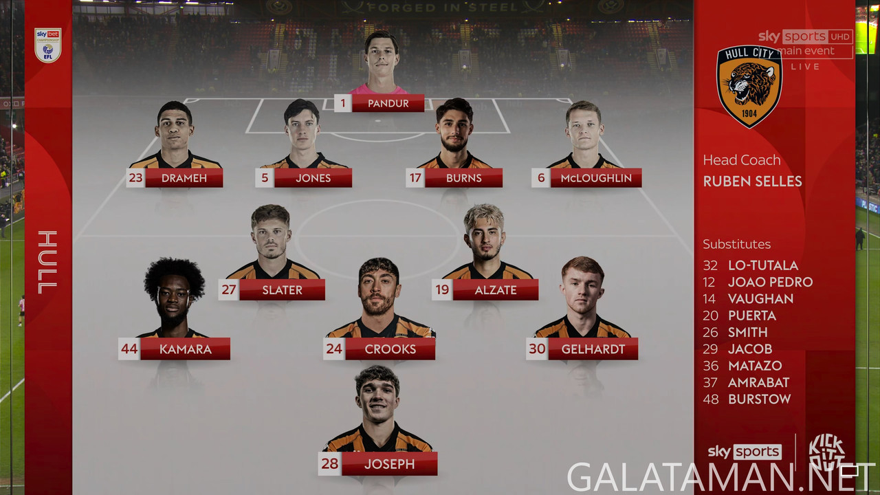 20250124-SHU-HUL-EFL_1-4K.ts_snapshot_00.18.08.512