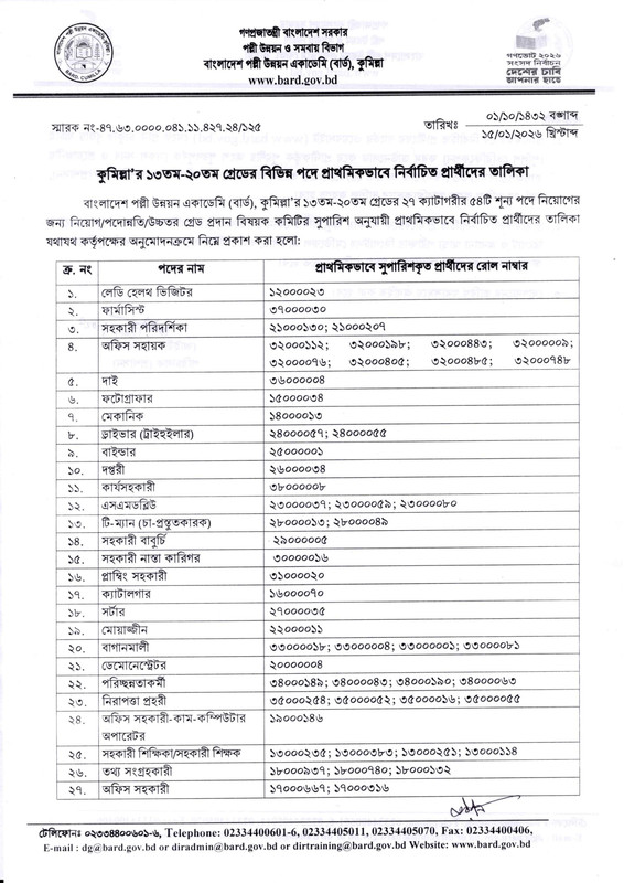 BARD-Final-Result-2026-PDF-1