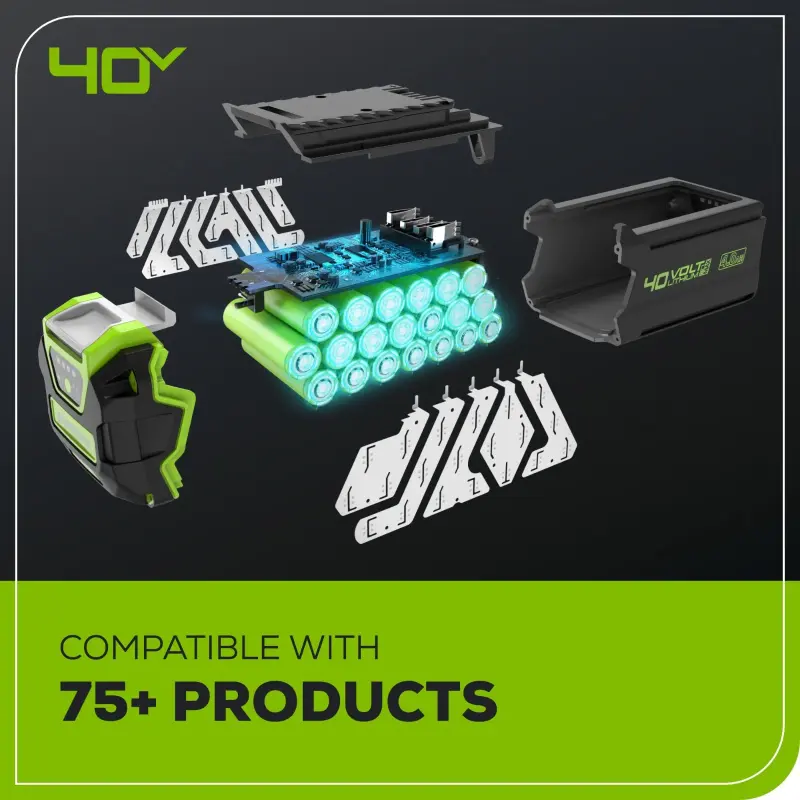 Ego Multi-Head System Kit Image 8