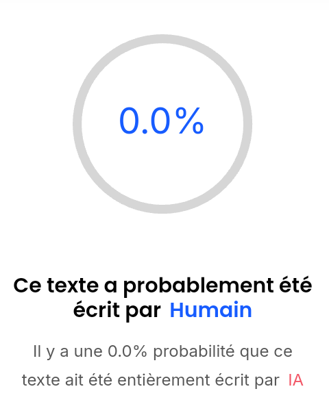 test