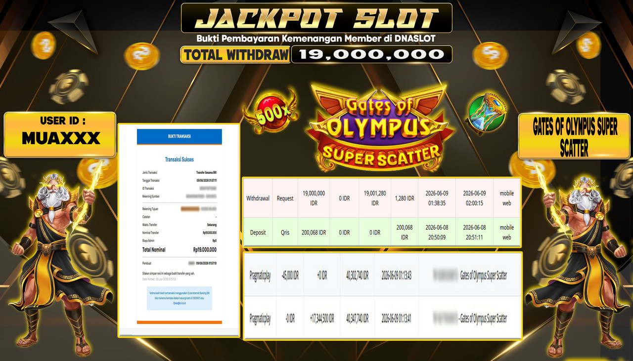 JACKPOT SLOT GATES OF OLYMPUS SUPER SCATTER 09 JUNE 2026