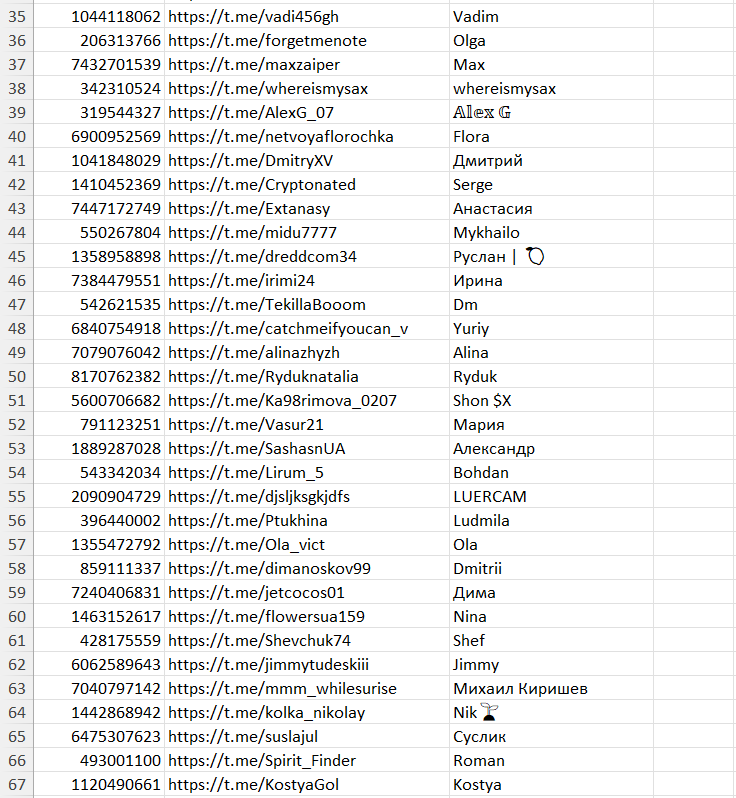 победители 2