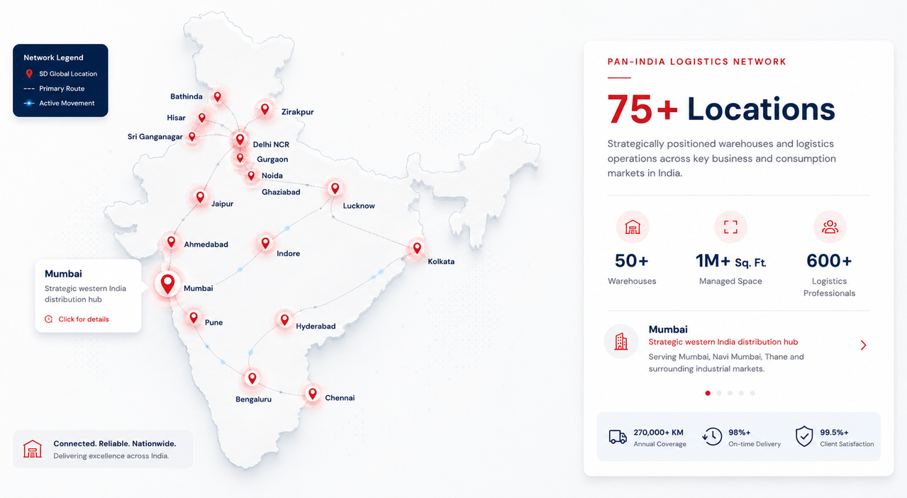 India map showing SD Global Logistics' connected network locations