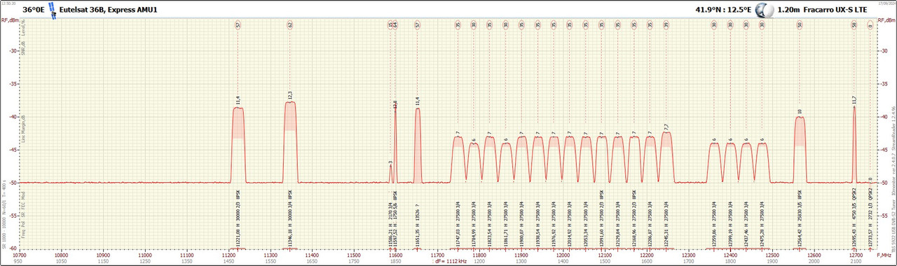 36°0E_2409171250_10700-12750 H