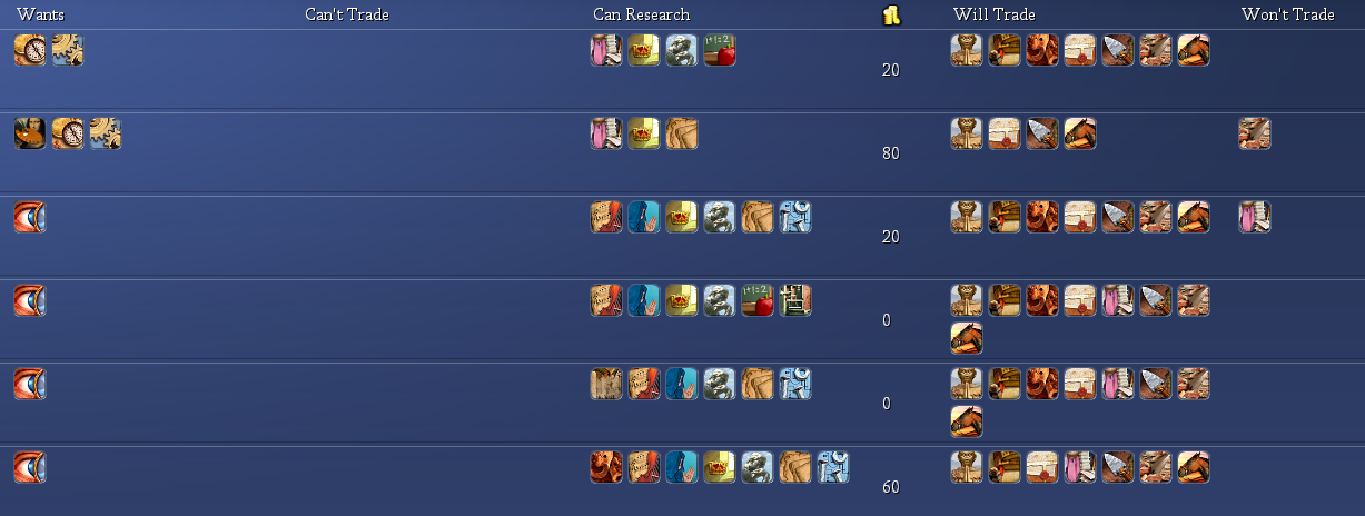130-trade.png
