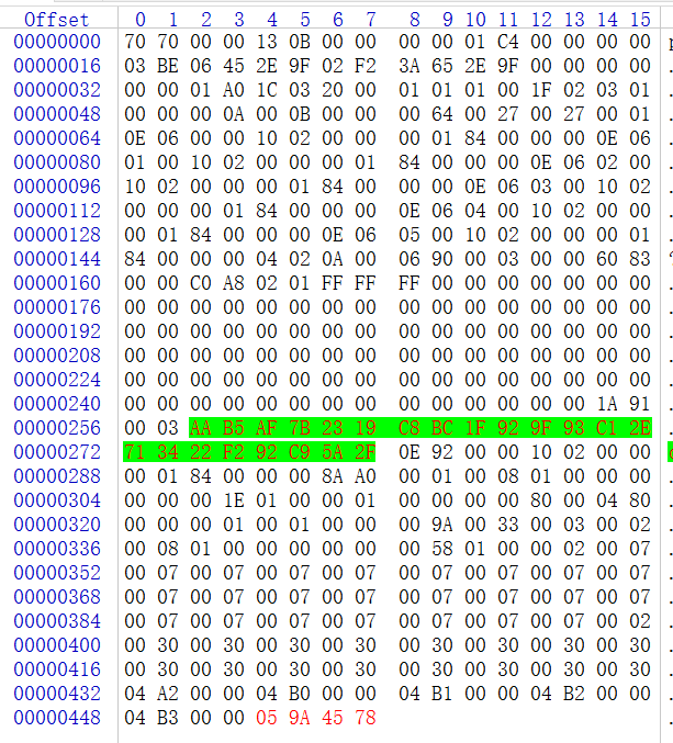 Swapping EEPROM from PLC??
