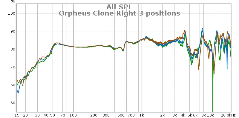 Orpheus-Clone-R-3-positions.jpg