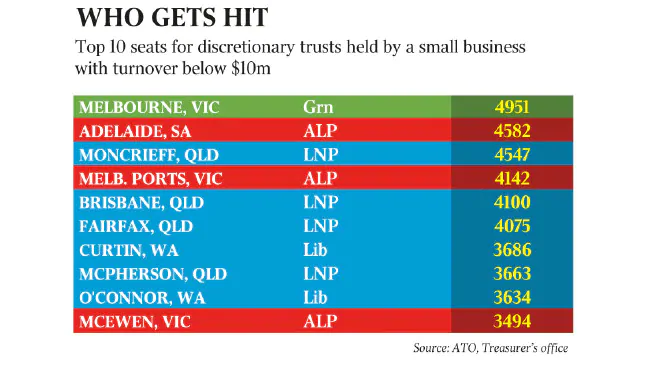 Voters now frightened of mad crazy Labor Stat9cab