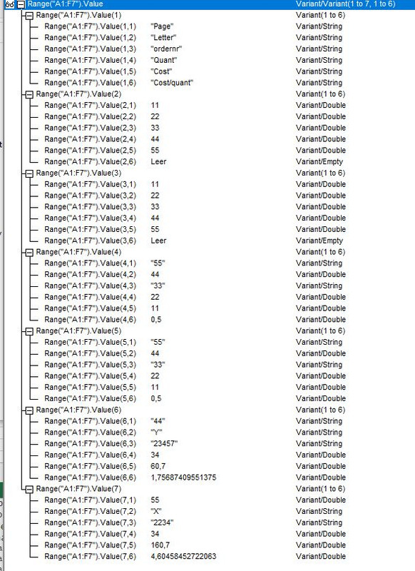Range( A1 F7 ) Value