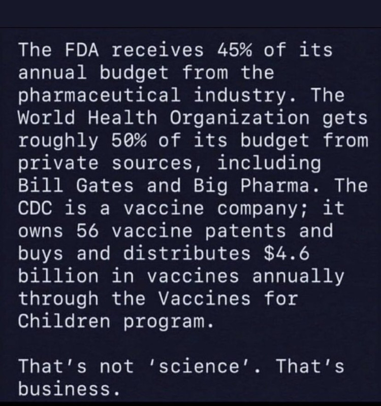 FDA Ownership