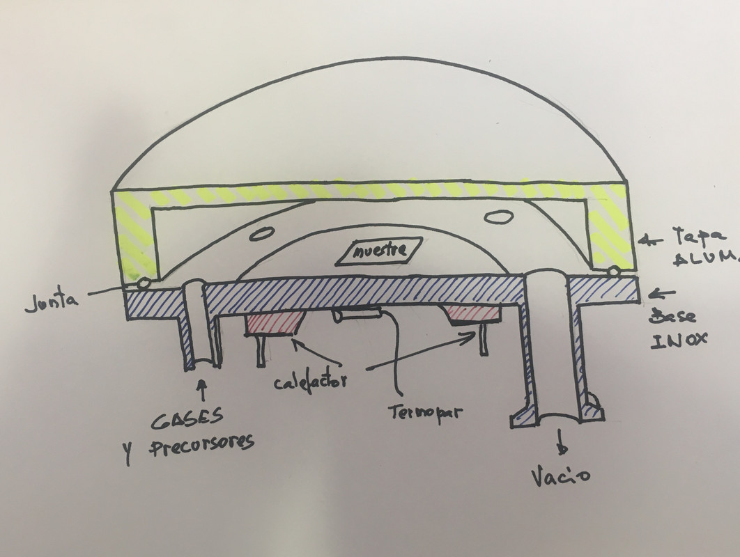3D192ED5-EEB0-4A02-828C-0EB7D4730071