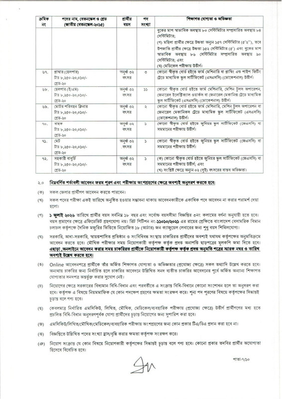 CAAB-Job-Circular-PDF-07