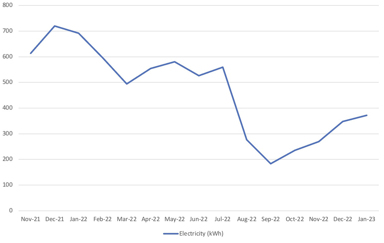 3D473E9A-9C13-4FE0-84BF-57E1EF56D70F