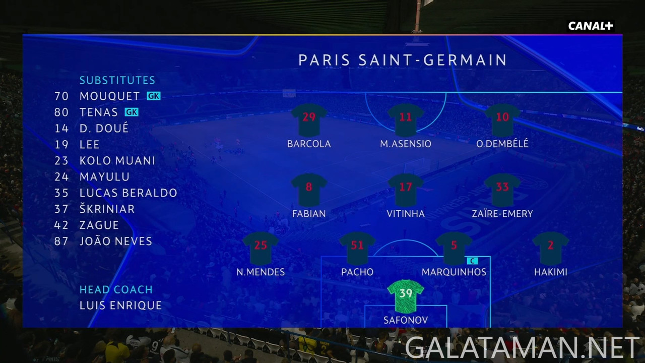 [Image: 20240918-PSG-GIR-UCL-1-FR-1080-mkv-snaps...28-305.jpg]
