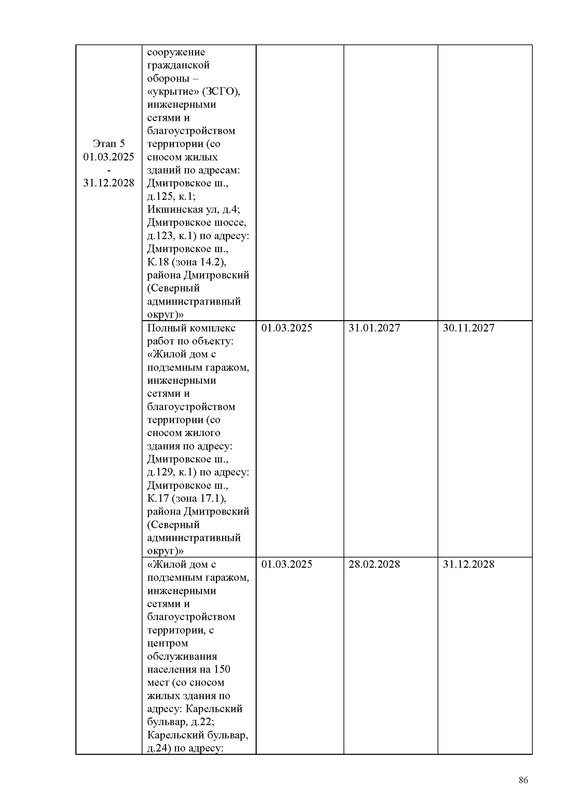 ПД на сайт_Страница_086