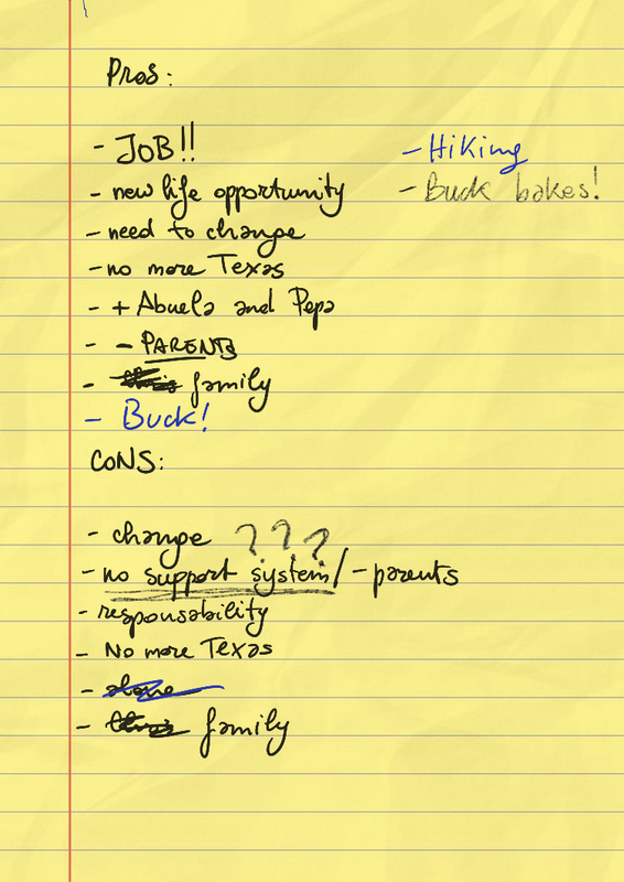 ’Buck bakes!’ has been added to the list, while ‘no support system’ is underlined with three question mark next to it