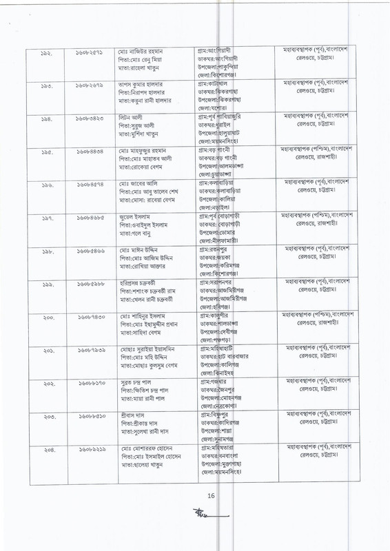 Bangladesh-Railway-Wayman-Job-Appointment-Letter-and-Joining-Notice-From-Panel-List-2024-PDF-16