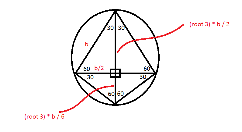 equilateral triangle within circle