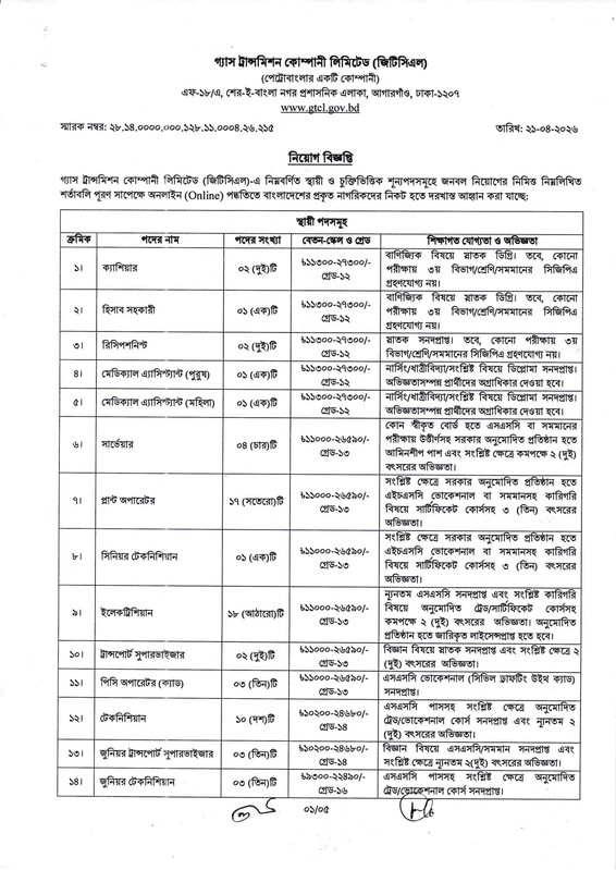 GTCL-Job-Circular-2026-PDF-1