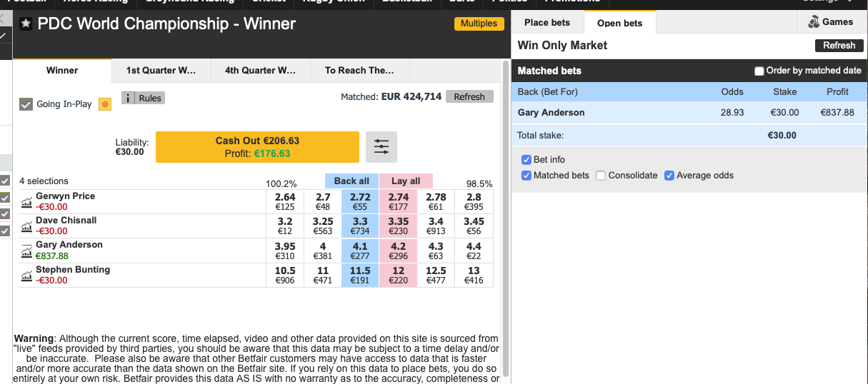 Screenshot 2021-01-01 at 21.19.40