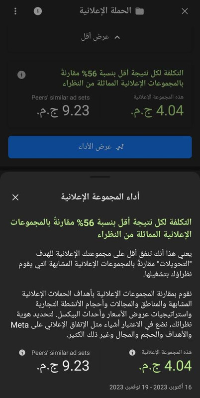 Facebook Ad Performance