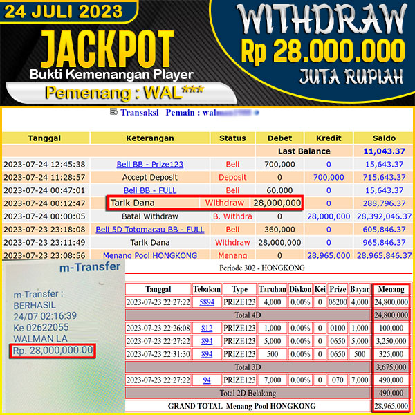 jackpot-togel-pasaran-hongkong-4d-3d-2d-28000000--lunas