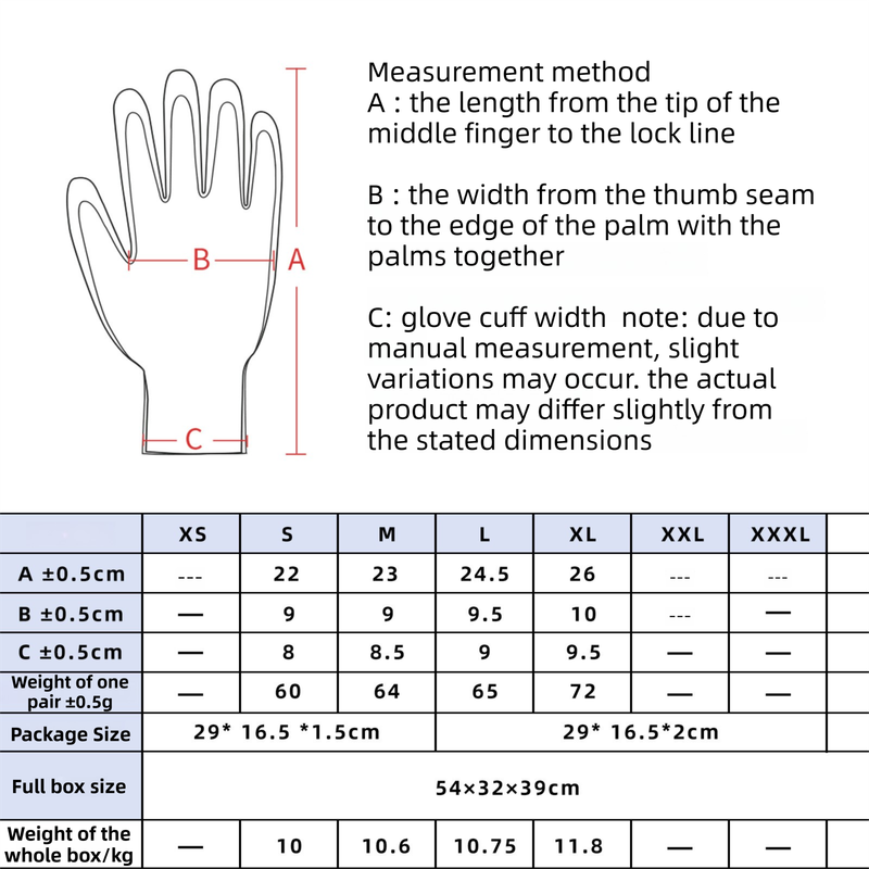 2-Pair Grey Level 5 Cut Resistant Work Glove - Anti-Abrasion & Anti-Puncture Protective Gloves (XL Size)