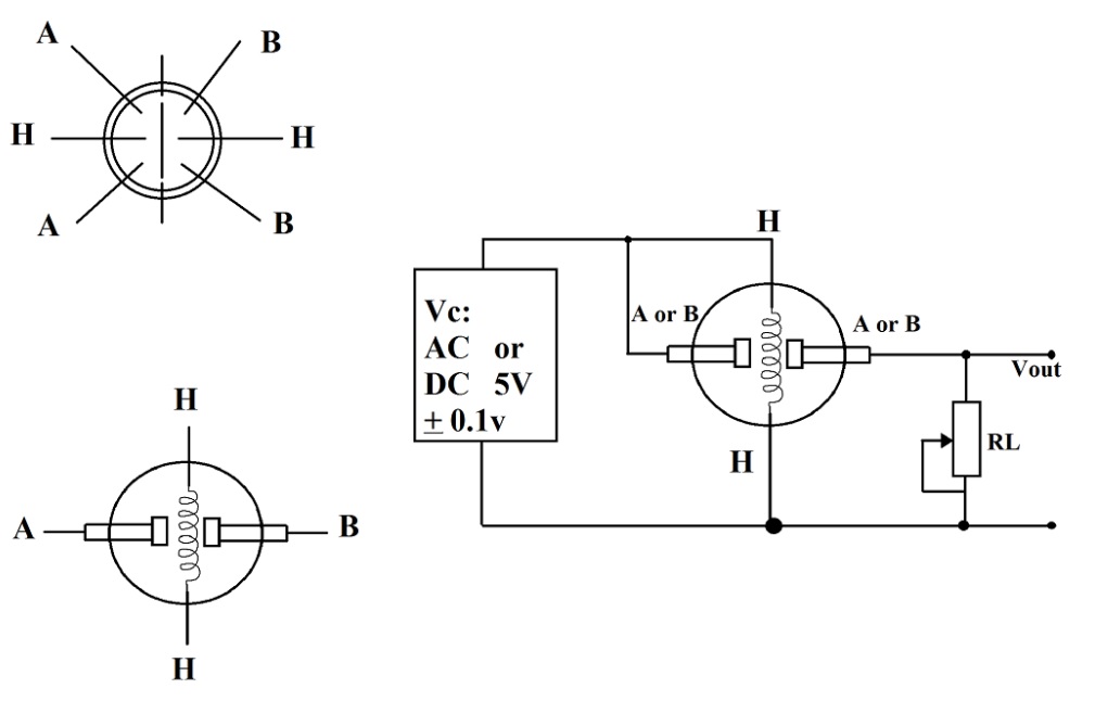MQ5 Gas Sensor Pinout
