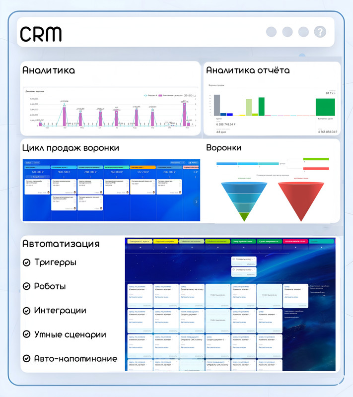 Интерфейс CRM