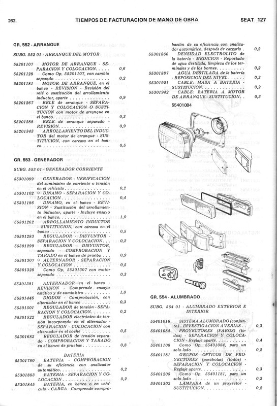 0002 manual de taller seat 127 (258)