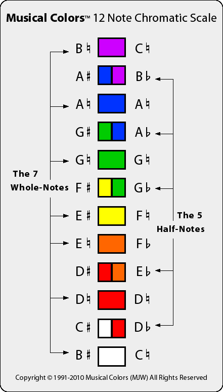 mcchromatic.jpg