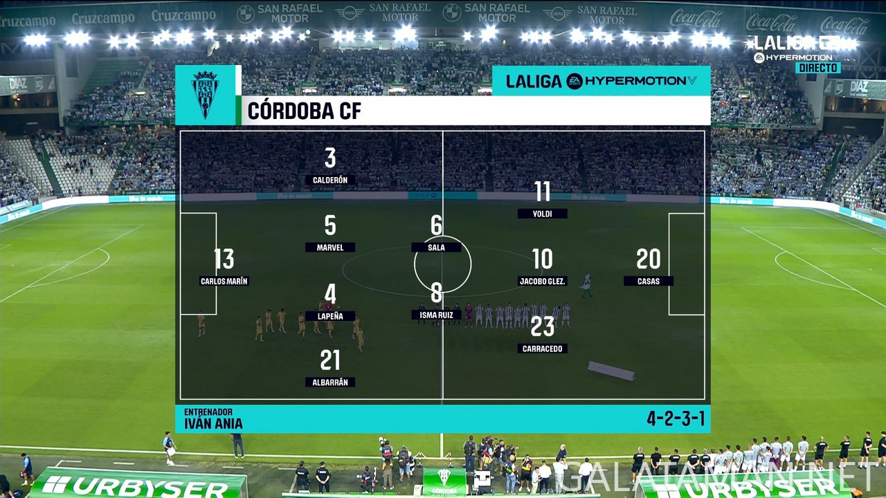 [Image: 09-07-20-45-00-La-Liga-TV-Hypermotion-FH...04-665.jpg]