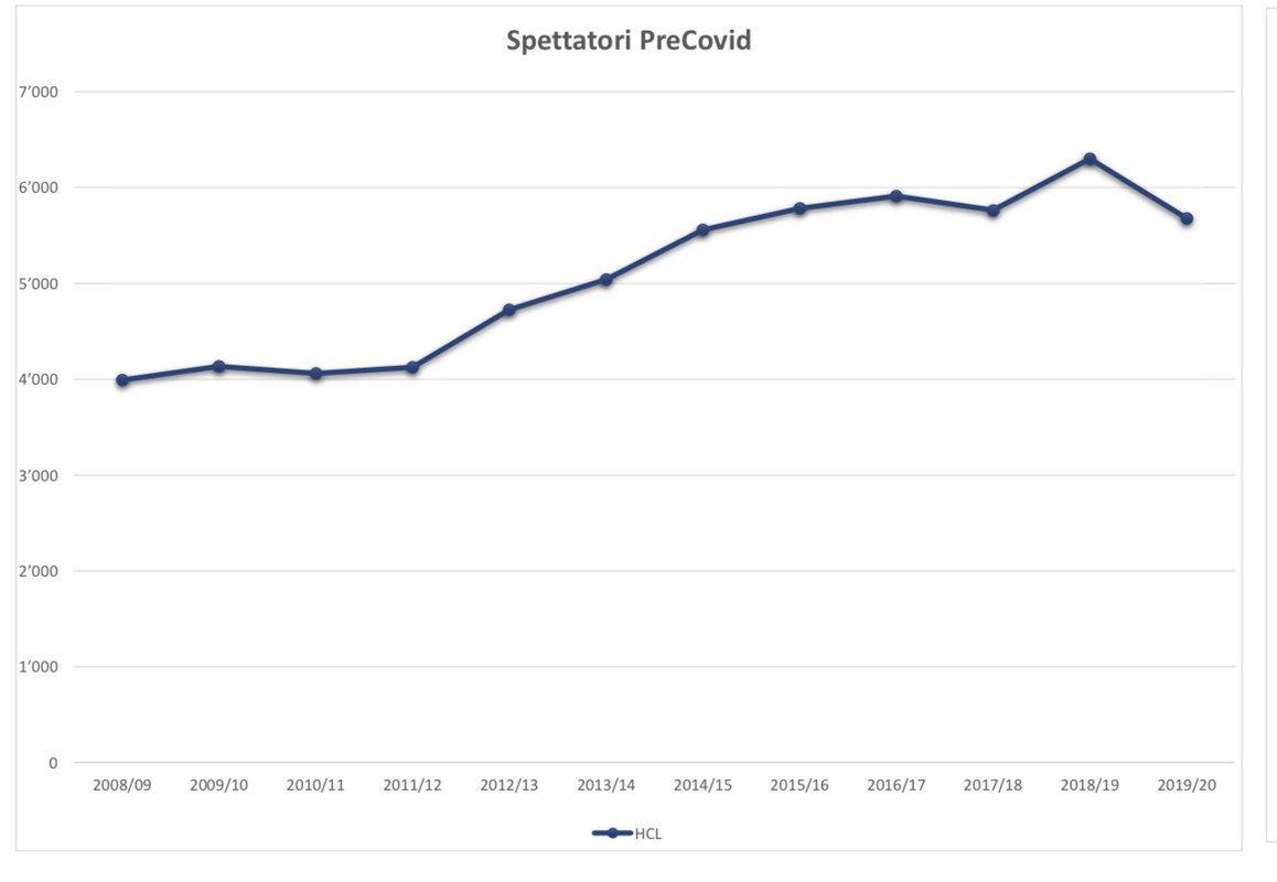 B572E52F-1C0B-4360-8968-A9B974205691