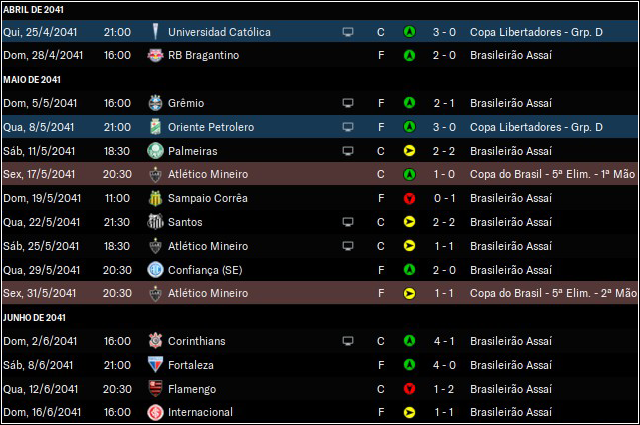 resuliniciobras.png