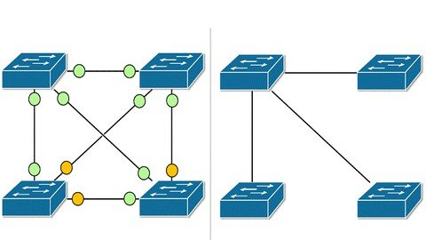 Spanning Tree Protocol (Stp) Zero-To-Hero