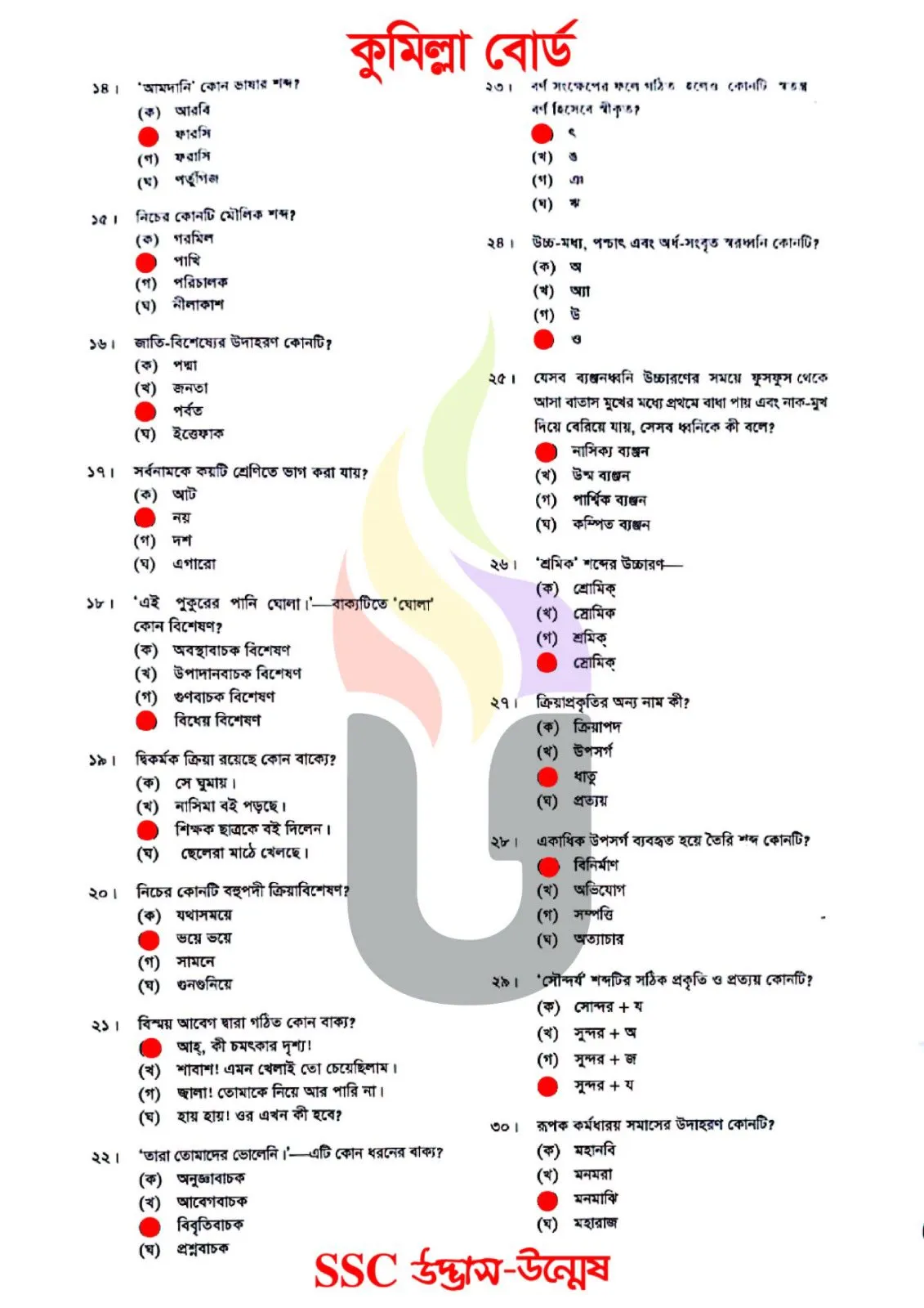 Bangla 2nd Paper MCQ Solution 2026 Comilla Board