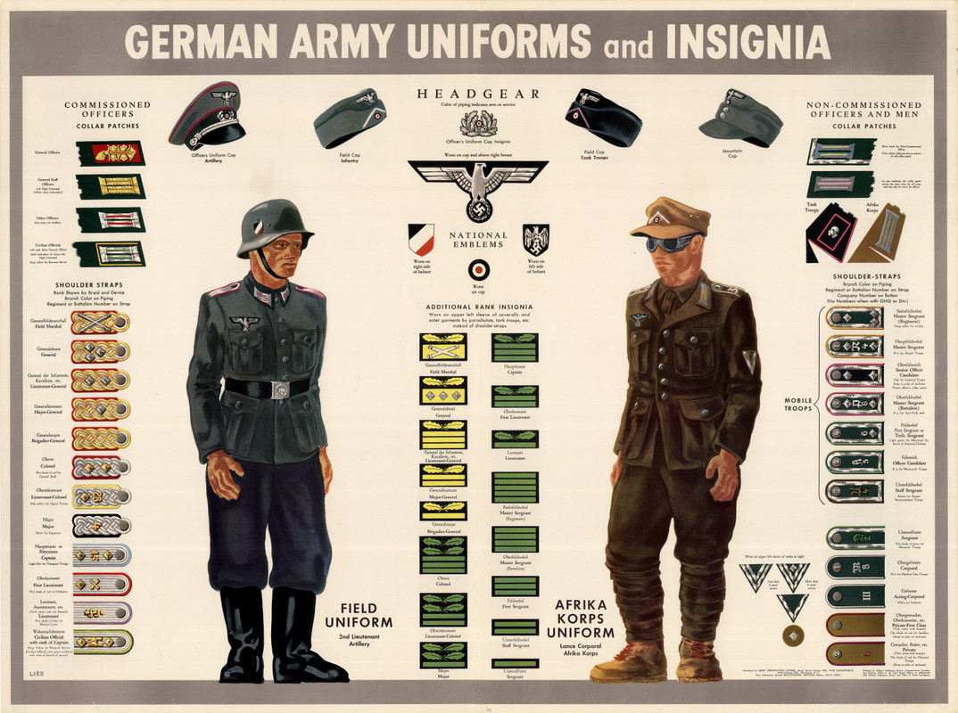 Wehrmacht_uniforms_and_insignia