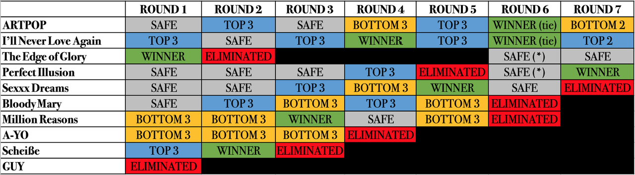 AS1-R7.png