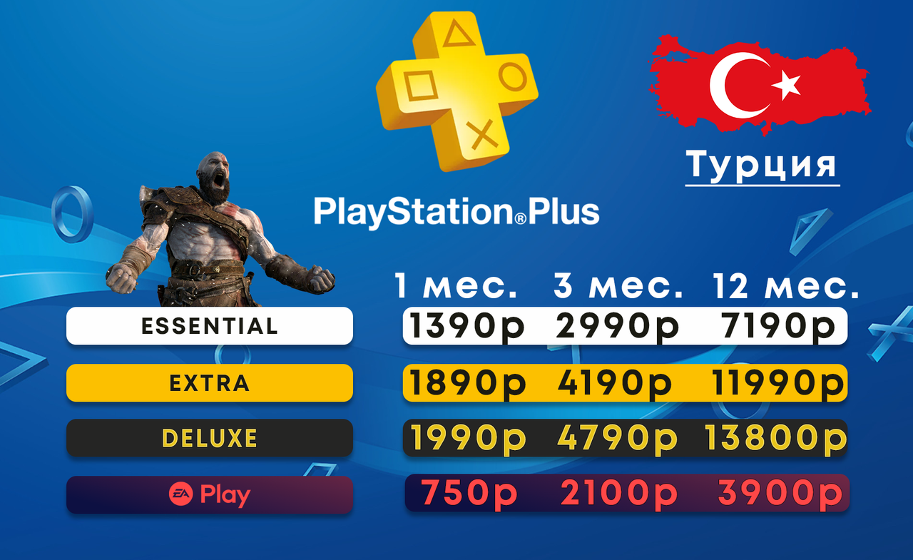 PS turkey