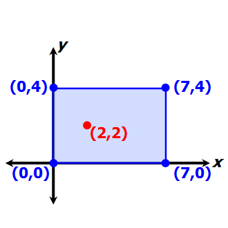 xy-rect